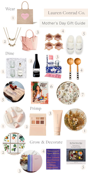 Mother’s Day is coming a little earlier this year, so our annual Mother’s Day Gift Guide is too